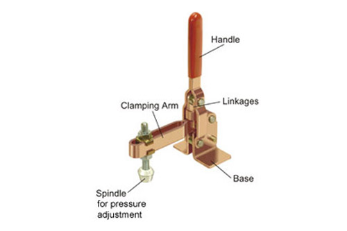 Manual Clamps